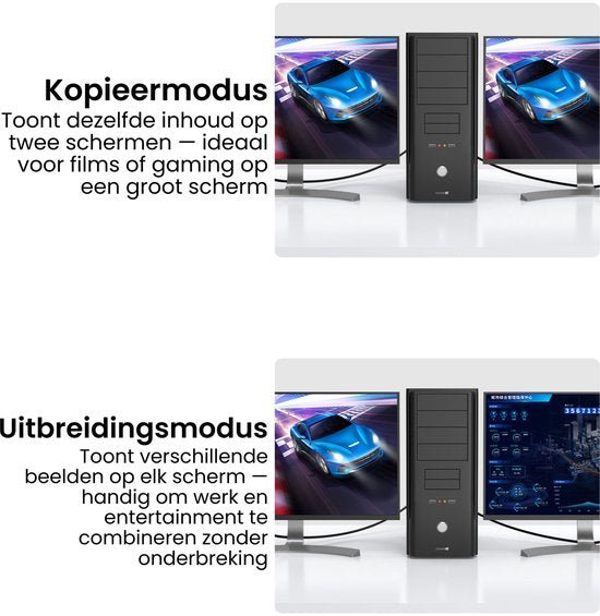 Twee computerschermen naast een desktopcomputer met verschillende weergavemodi voor schermgebruik