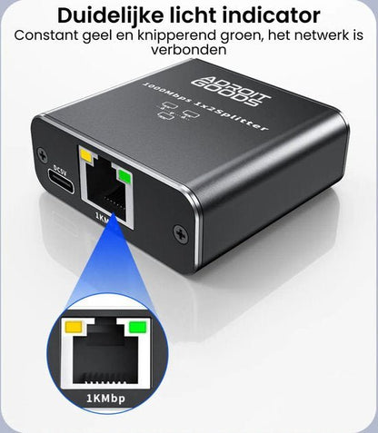 Zwarte netwerk splitter met gele en groene led indicatoren en USB-C aansluiting zichtbaar