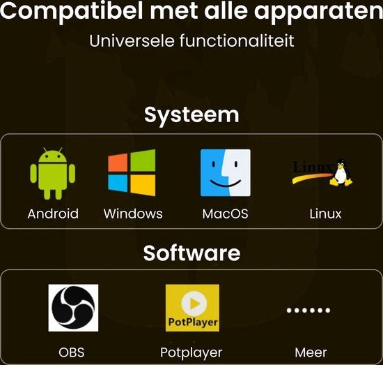 Compatibel met Android, Windows, MacOS, Linux systemen en software zoals OBS en Potplayer