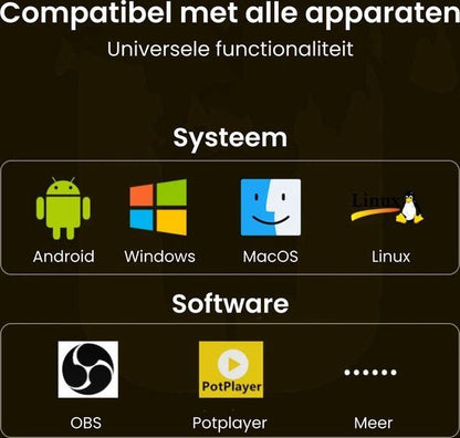 Compatibel met Android, Windows, MacOS, Linux systemen en software zoals OBS en Potplayer