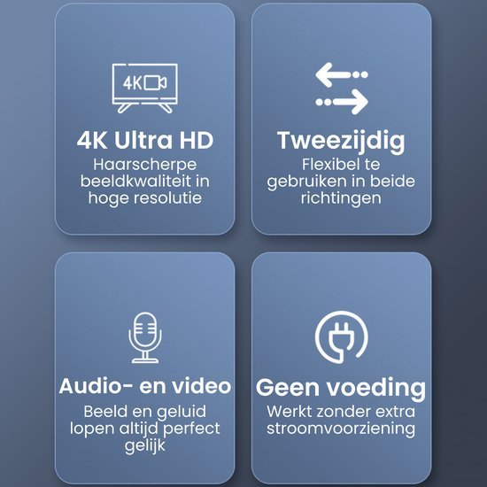 Vier blauwe vakken met iconen en tekst over 4K, tweezijdig gebruik, audio-video synchroon en geen voeding nodig