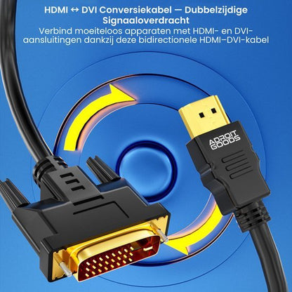 Bidirectionele HDMI naar DVI conversiekabel met AdroitGoods merk en gele pijlen op blauwe achtergrond