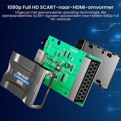 Exploded view van een SCART-naar-HDMI-omvormer met zichtbare printplaat en onderdelen