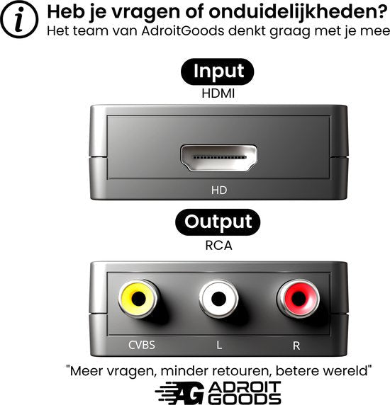 Zilvergrijze converter met HDMI ingang en RCA uitgangen in geel, wit en rood kleuren