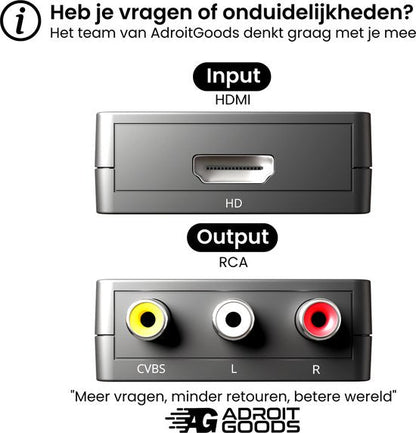 Zilvergrijze converter met HDMI ingang en RCA uitgangen in geel, wit en rood kleuren