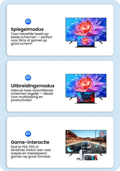 Twee schermen met dezelfde bloem en een gameconsole die op een groot scherm speelt