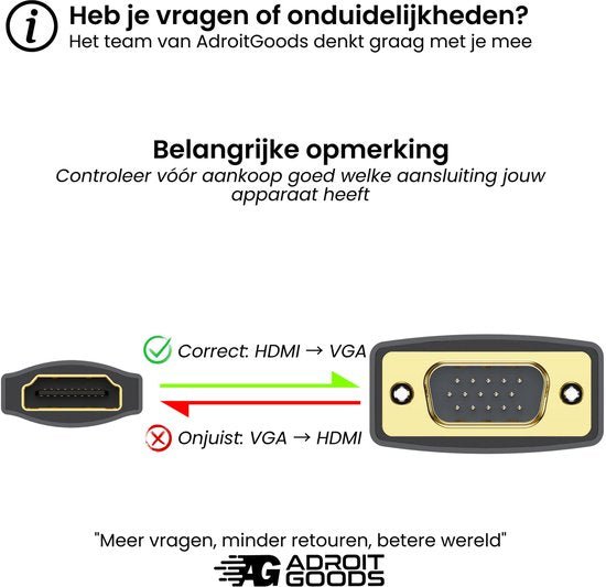 Illustratie van juiste HDMI naar VGA aansluiting met waarschuwing voor verkeerde omkering