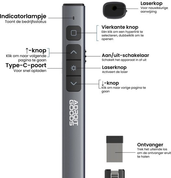 Zwarte presentatiepennen met knoppen, laser en type-c-poort, inclusief ontvanger onderdelen.