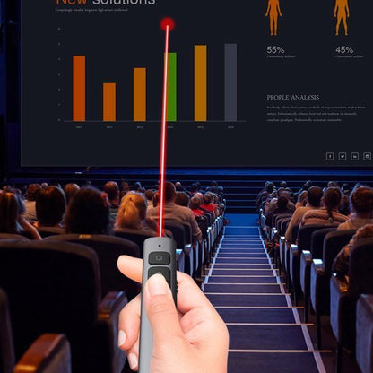 Hand met afstandsbediening wijst met een laserpointer op een presentatie scherm in een zaal.