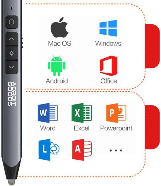 AdroitGoods pen naast logo's van Mac OS, Windows, Android, Office en Microsoft apps zoals Word en Excel