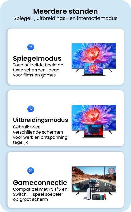 Overzicht van spiegel-, uitbreidings- en gameconnectiemodi voor meerdere schermengebruik