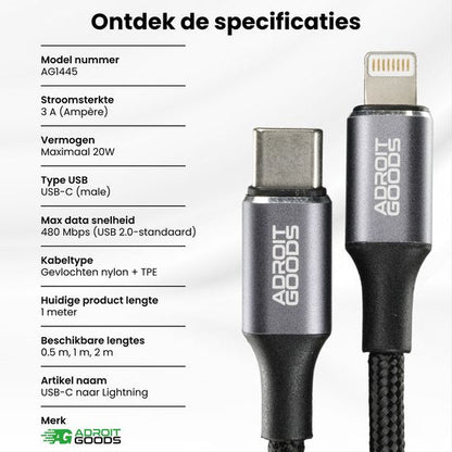 USB-C naar Lightning kabel met gevlochten nylon en specificaties naast de kabels weergegeven