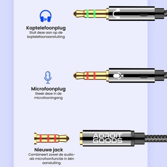 Drie verschillende audiopluggen met uitleg over koptelefoon-, microfoon- en gecombineerde functies.
