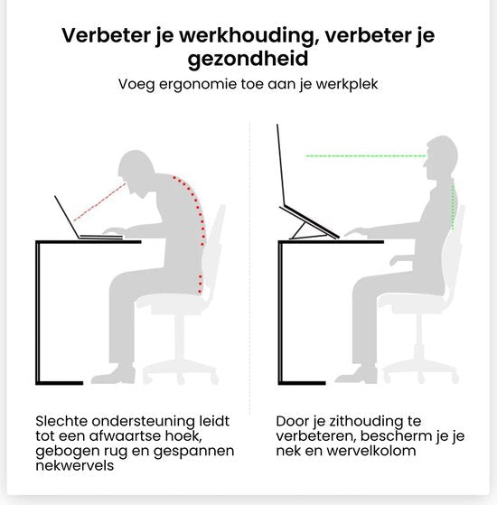 Vergelijking van slechte en goede zithouding voor betere ergonomie en gezondheid achter bureau