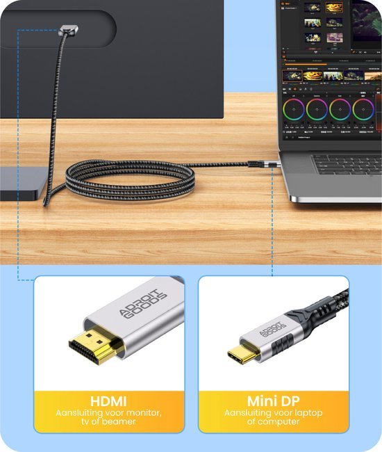 Zwarte gevlochten kabel die een laptop met een monitor verbindt met HDMI en Mini DP connectors.