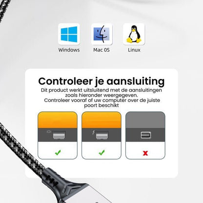 Afbeelding met instructies voor compatibele aansluitingen van Windows, Mac OS en Linux apparaten.
