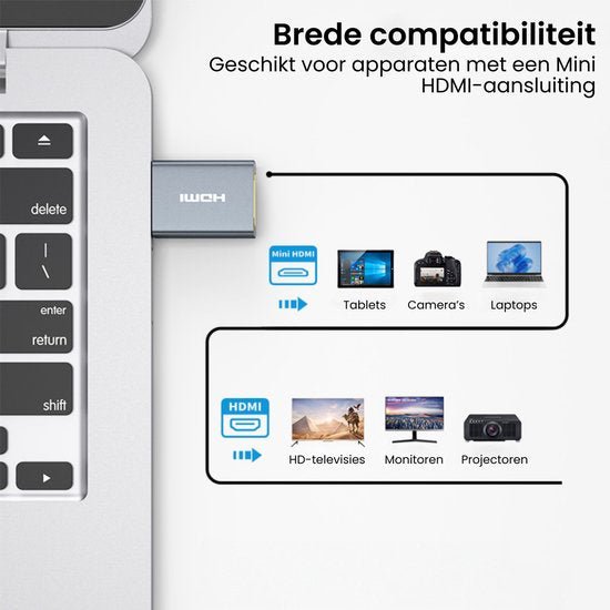 Laptop met een mini HDMI-adapter verbonden voor tablets, camera’s, laptops en HDTV’s.