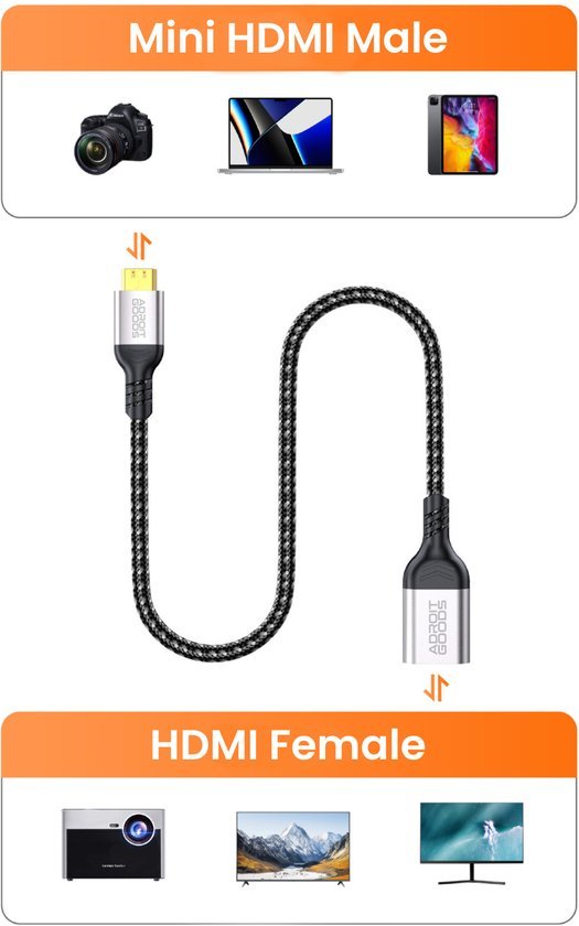 AdroitGoods HDMI-kabel met mini male en female aansluitingen voor diverse apparaten zoals laptop en projector