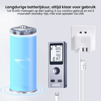 Illustratie van batterij, energieverbruik meter en USB-oplader die lange batterijduur toont