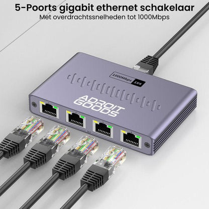 grijze 5-poorts gigabit ethernet switch met aangesloten netwerkkabels en LED-indicatoren