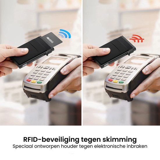 Hand houdt zwart RFID beschermhoesje bij betaalterminal voor skimmingbeveiliging zichtbaar verschil