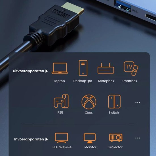 Zwarte HDMI-kabel met diverse uitvoer- en invoerapparaten zoals laptop, PS5 en projector.