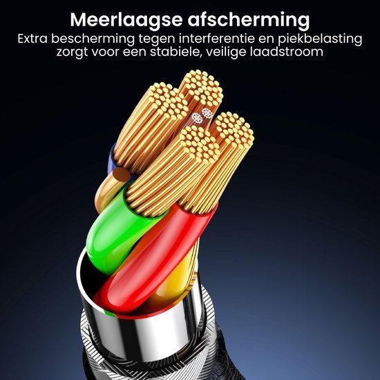 Close-up van een kabel met koperen draden en gekleurde isolatie voor stabiele stroom**