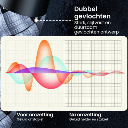 Dubbel gevlochten ontwerp met grafiek die geluid voor en na omzetting vergelijkt stabiliteit toont