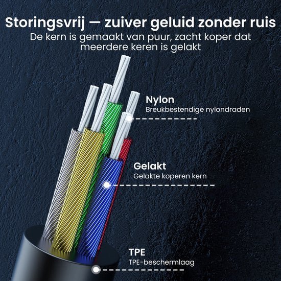 Doorsnede van kabel met breukbestendige nylon, gelakte koperen kern en TPE-beschermlaag.