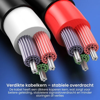 dichtbij beeld van twee dikke kabels met meerdere koperen draden en kleurige isolatiehuls