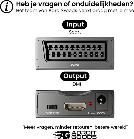 Illustratie van AdroitGoods Scart input naar HDMI output met stroomaansluiting en resolutiekeuze