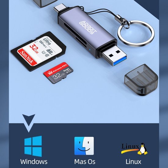 USB-stick en kaartlezer met SD- en microSD-kaarten op een blauwe ondergrond naast OS-logo’s