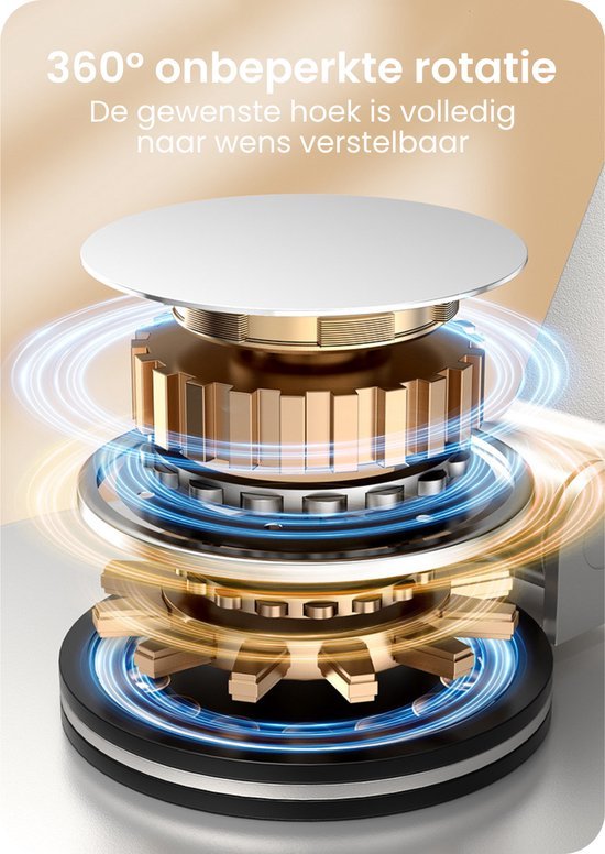 Gedetailleerde illustratie van een mechanisch draaimechanisme met 360 graden rotatiefunctie