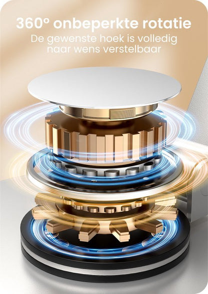 Gedetailleerde illustratie van een mechanisch draaimechanisme met 360 graden rotatiefunctie