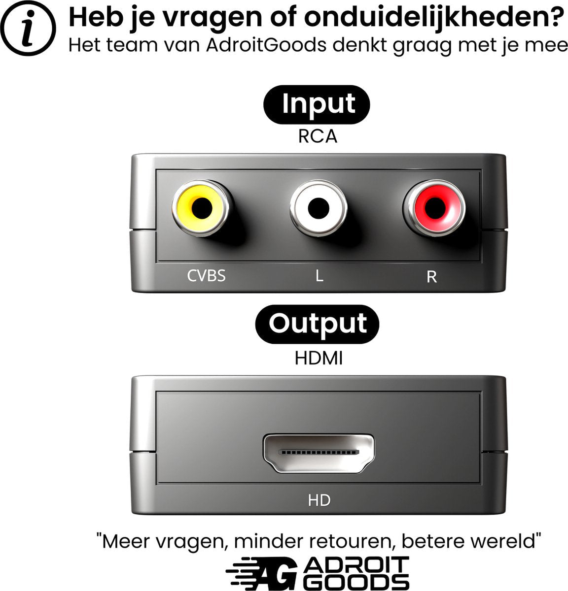Zwarte adapter met RCA ingangen geel wit rood en een HDMI uitgang aan weerszijden
