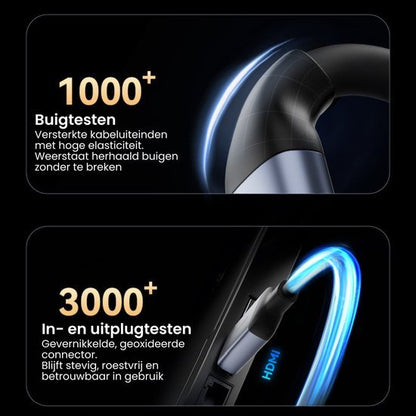 Buigtesten en in- en uitplugtesten voor duurzame kabels met extra sterke connectoren