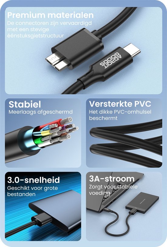 Draadloze kabel met stevige connector, versterkt PVC, hoge snelheid en stabiele voeding