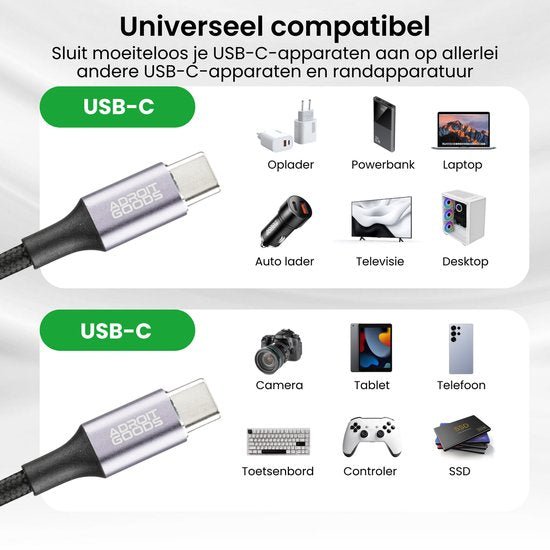 USB-C kabel met universele compatibiliteit voor oplader, laptop, telefoon, camera en meer apparaten