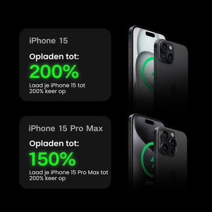 Twee zwarte iPhones met tekst over opladen tot 200% en 150% in felgroene cijfers.