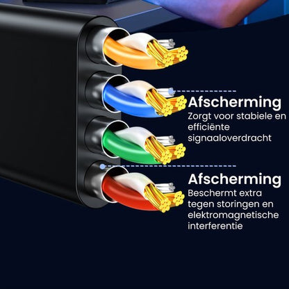 Close-up van viergekleurde kabels met koperen draden en tekst over afscherming en signaaloverdracht