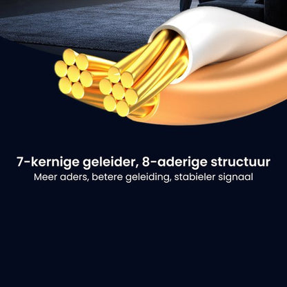 Close-up van een 7-aderige geleider met een 8-aderige structuur voor betere signaalstabiliteit.