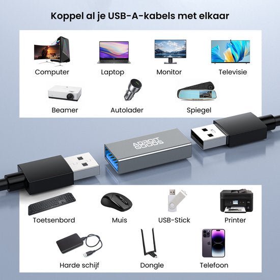 AdroitGoods USB-A kabel koppeling met diverse elektronische apparaten en accessoires weergegeven