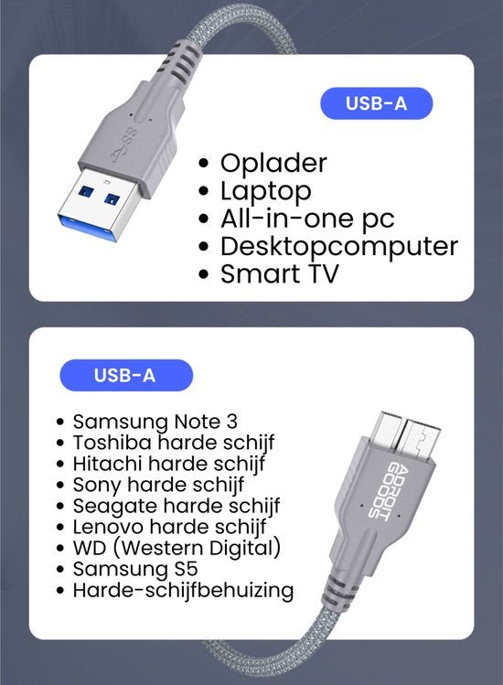 Grijze USB-A kabel met compatibiliteit voor oplader, laptops, harde schijven en smart tv's.