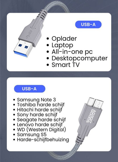 Grijze USB-A kabel met compatibiliteit voor oplader, laptops, harde schijven en smart tv's.