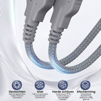 Twee stevige gevlochten kabels met grijze connectoren en blauwe accenten.