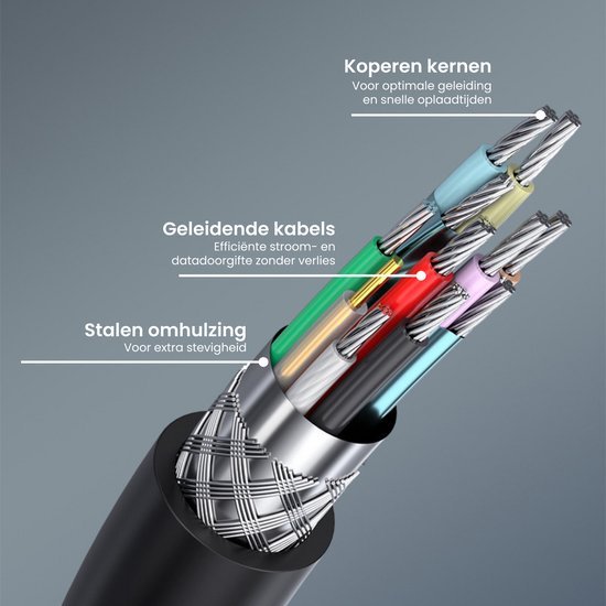 Close-up van kabel met koperen kernen, geleidende kabels en stalen omhulzing voor stevigheid