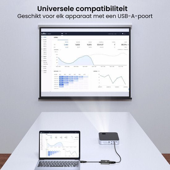 Laptopscherm en projectiescherm tonen grafieken verbonden met een kleine elektronische adapter