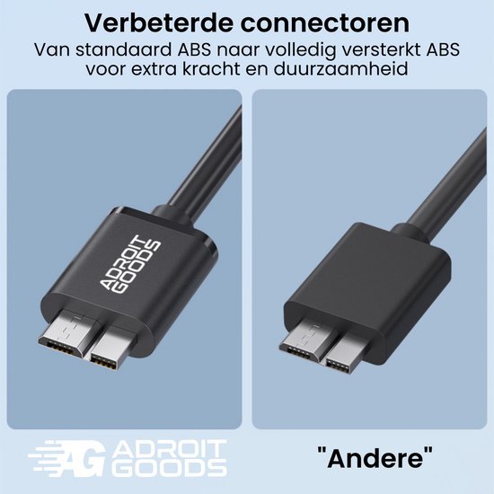 Vergelijking van twee zwarte micro-USB kabels met versterkte en standaard connectoren naast elkaar