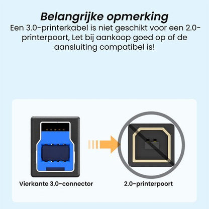Tekst en afbeeldingen over compatibiliteit tussen vierkante 3.0-connector en 2.0-printerpoort