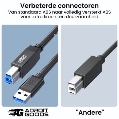 Vergelijking van AdroitGoods versterkte ABS connectoren met standaard kabelconnectoren voor duurzaamheid
